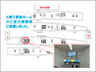 阪神尼崎駅イメージ3
