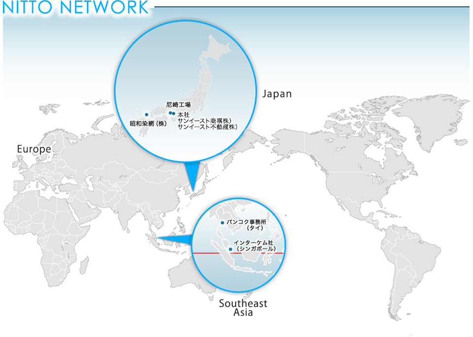 NITTO NETWORK