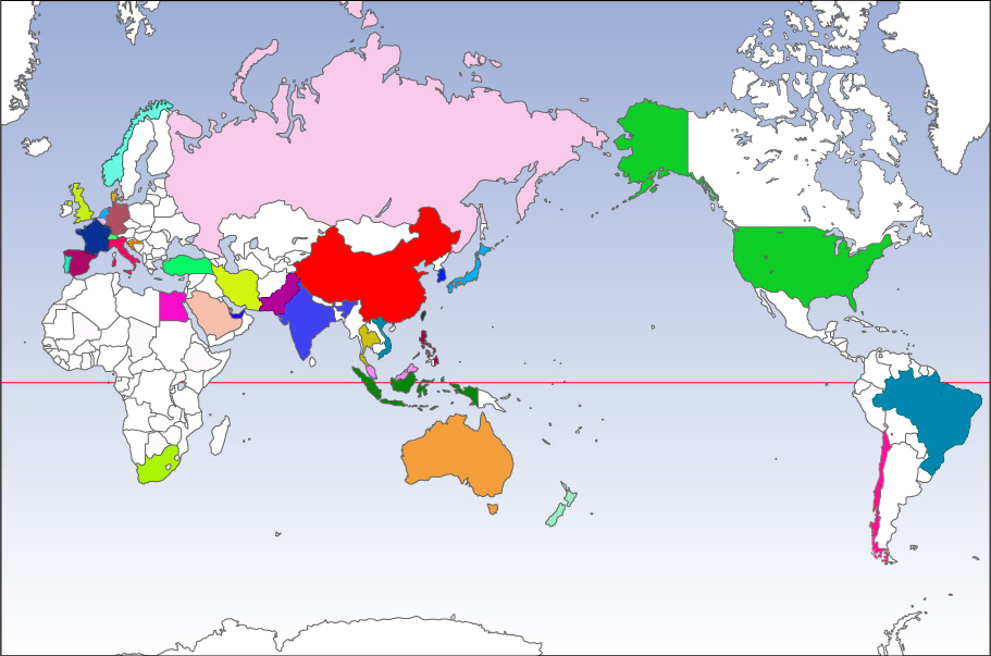 Exports up to present